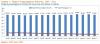 http://macroeconomicdashboard.com/